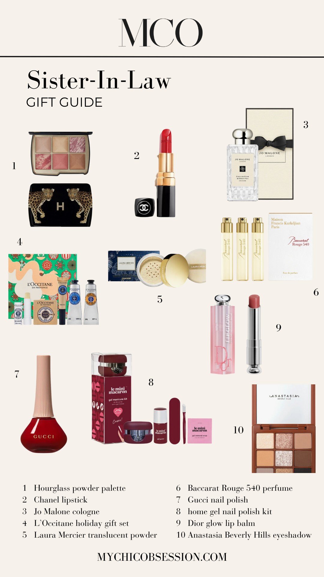Gifts for the sister-in-law who loves beauty