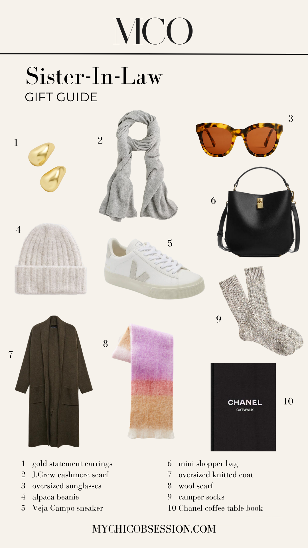 10 Christmas gift ideas for your sister-in-law who loves fashion