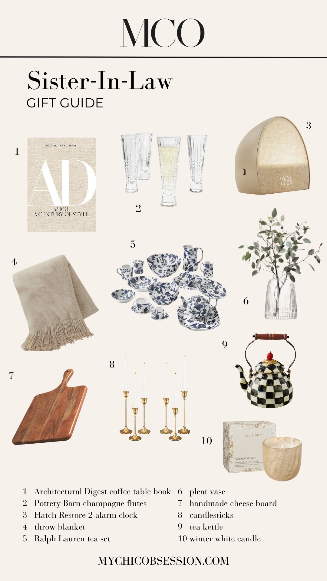 Gifts your sister-in-law who loves interior design
