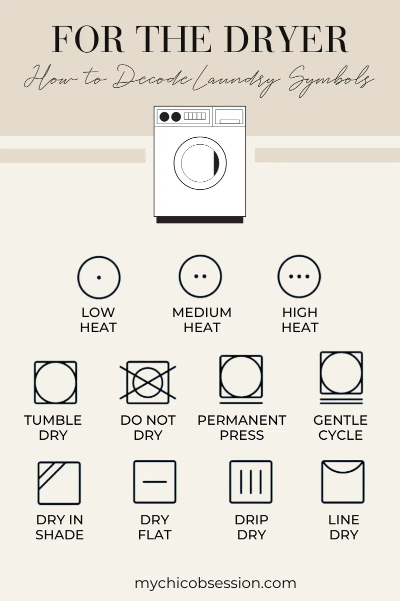 drying clothes symbols decoded