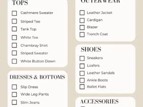 minimalist wardrobe checklist 2