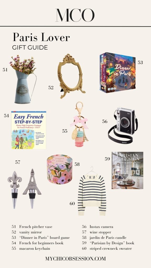 paris lover gift guide