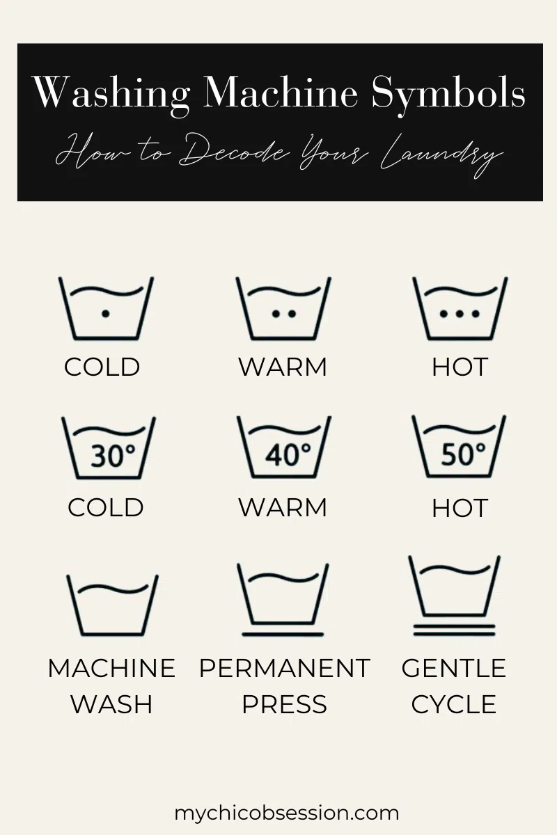 washing clothes symbols decoded